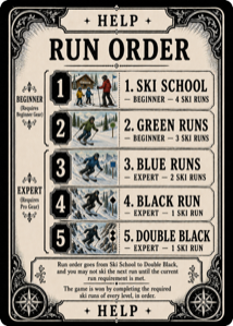 Species Order reference card