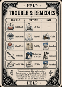 Trouble and Remedies reference card